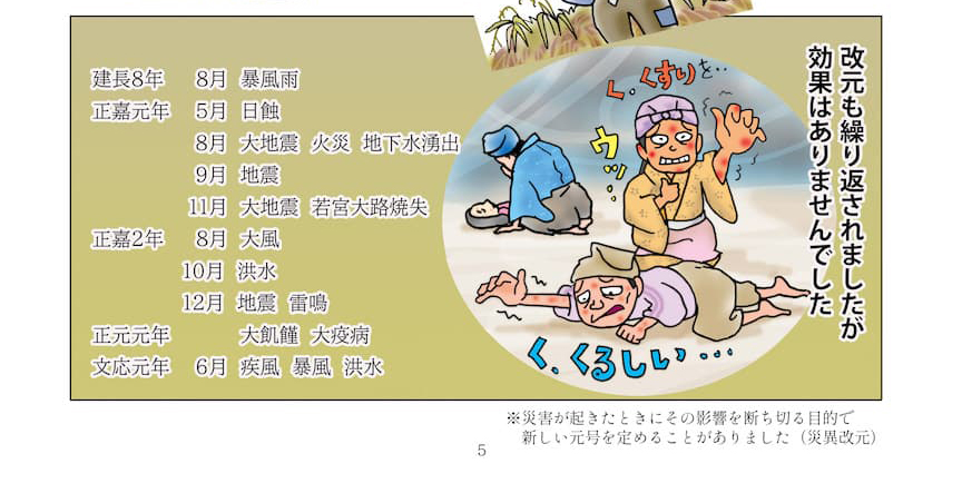 度重なる災害の年表とそれに苦しむ人々のイメージ。改元も繰り返されましたが、効果はありませんでした。