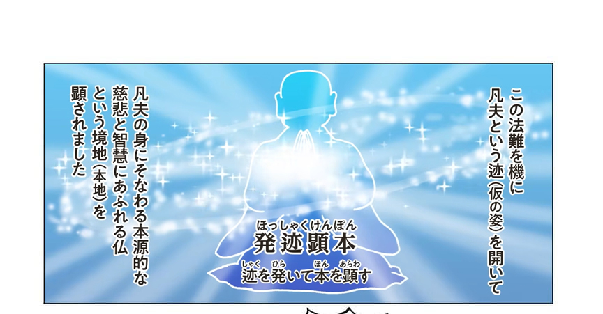 発迹顕本のイメージ。この法難を機に凡夫という迹（仮の姿）を開いて、凡夫の身に、生命にそなわる本源的な、慈悲と智慧にあふれる仏という本来の境地（本地）を顕されました。