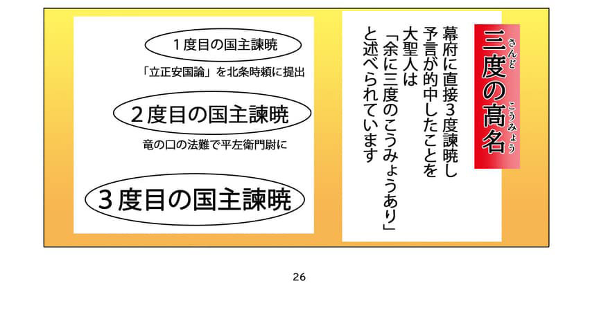 三度の高名の説明。幕府に直接3度諌暁し、予言が的中したことを大聖人は「余に三度のこうみょうあり」と述べられています。