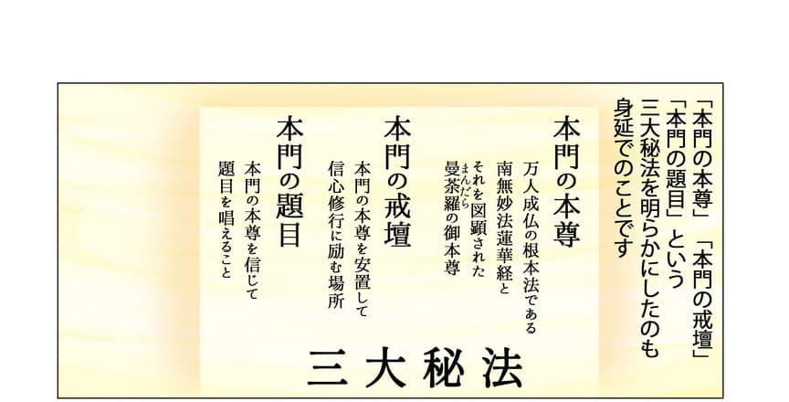 三大秘法の説明。「本門の本尊」「本門の戒壇」「本門の題目」という三大秘法を明らかにしたのも身延でのことです。