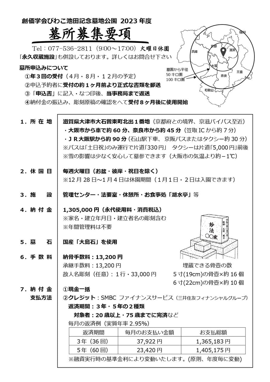 2023年度募集要項