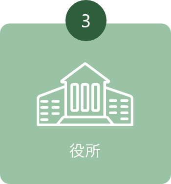 画像:一般的な手続きの流れ③(役所)