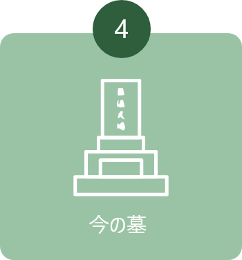 画像:一般的な手続きの流れ④(今の墓)