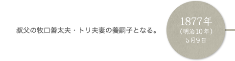 1877年（明治10年）5月9日 叔父の牧口善太夫・トリ夫妻の養嗣子となる。