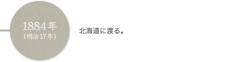 1884年（明治17年） 北海道に渡る。