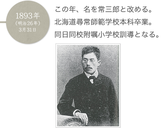 教育者 牧口常三郎｜創価学会