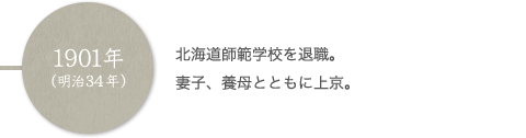 1901年（明治34年） 北海道師範学校を退職。妻子、養母とともに上京。