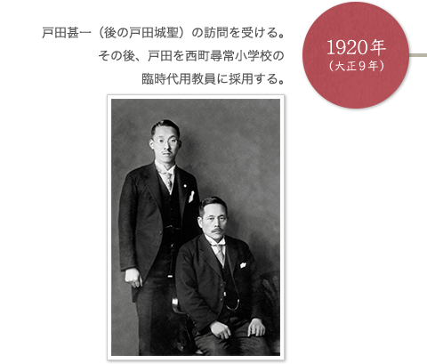 1920年（大正9年） 戸田甚一（後の戸田城聖）の訪問を受ける。その後、戸田を西町尋常小学校の臨時代用教員に採用する。