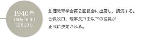 1940年（昭和15年）10月20日 創価教育学会第２回総会に出席し、講演する。会長牧口、理事長戸田以下の役員が正式に決定される。