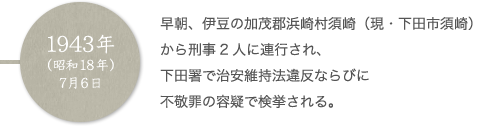 1943年（昭和18年）7月6日 早朝、伊豆の加茂郡浜崎村須崎（現・下田市須崎）から刑事2人に連行され、下田署で治安維持法違反ならびに不敬罪の容疑で検挙される。