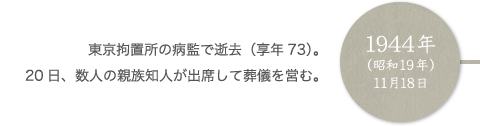 1944年（昭和19年）11月18日 東京拘置所の病監で逝去（享年73）。20日、数人の親族知人が出席して葬儀を営む。