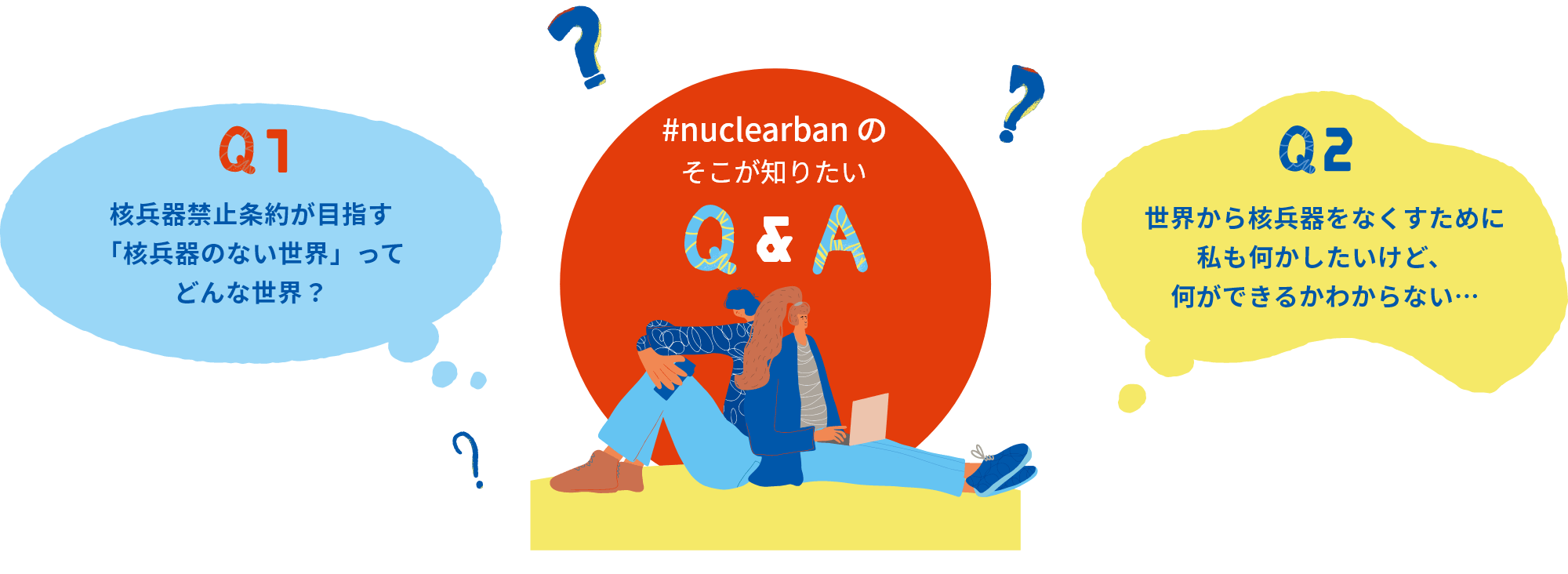 画像:#nuclearbanのそこが知りたい